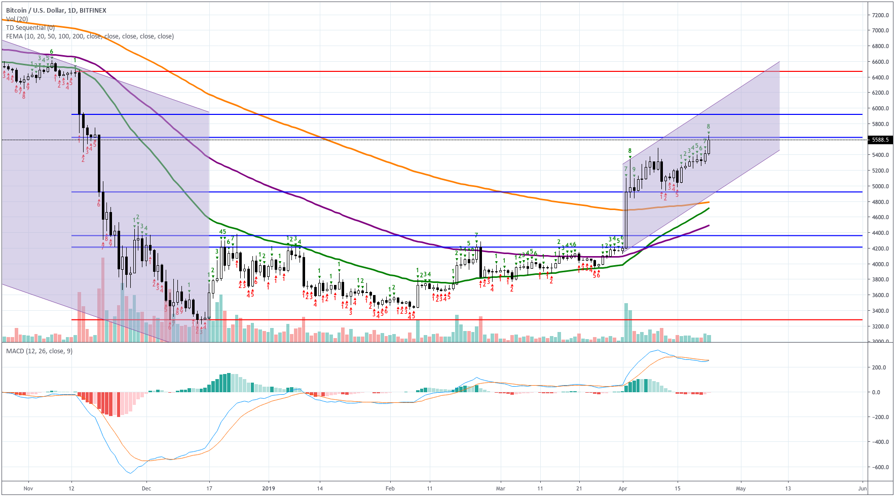 Captura de pantalla 2019-04-23 a las 13.24.45.png