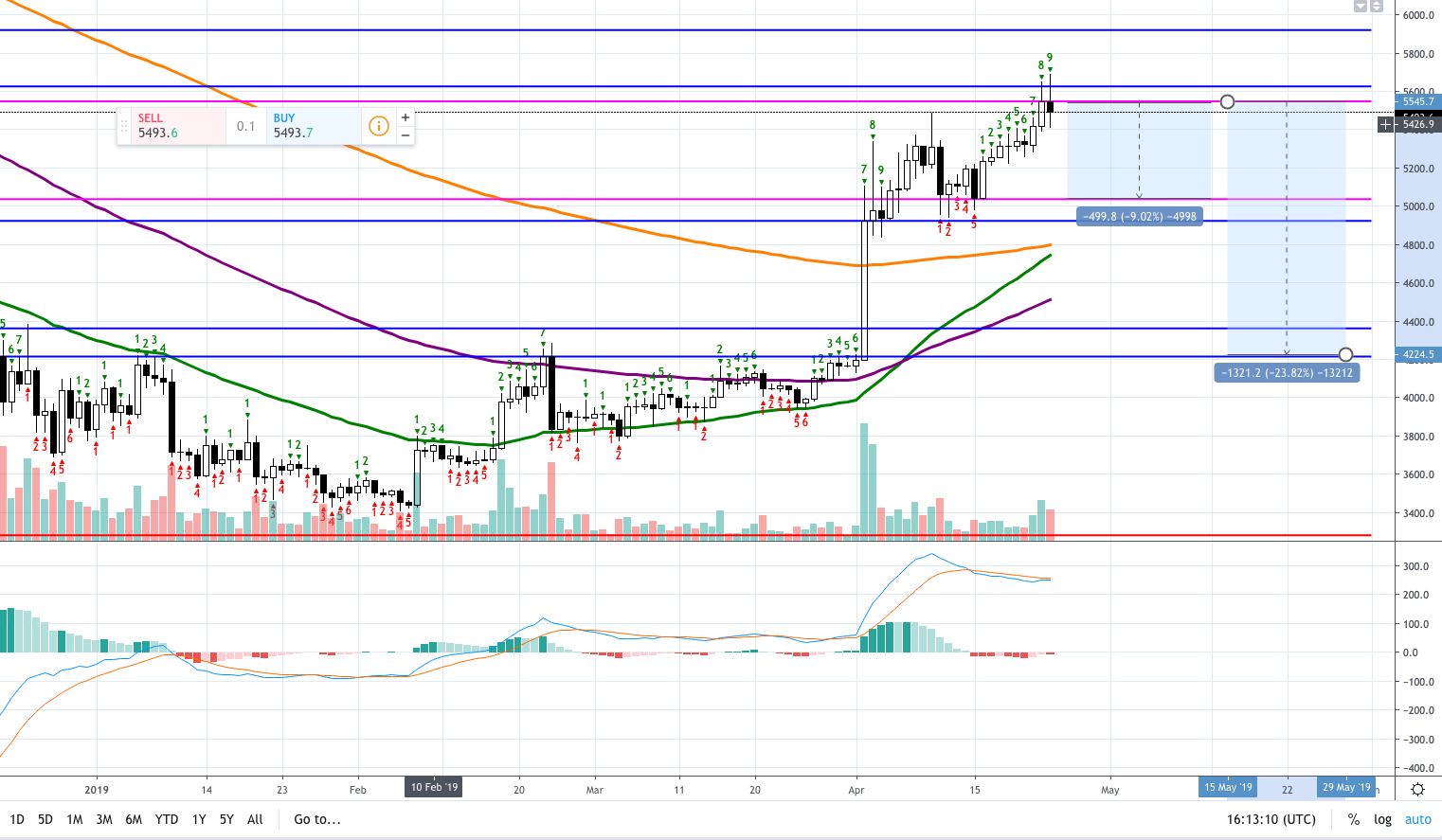 Captura de pantalla 2019-04-24 a las 18.13.11.png