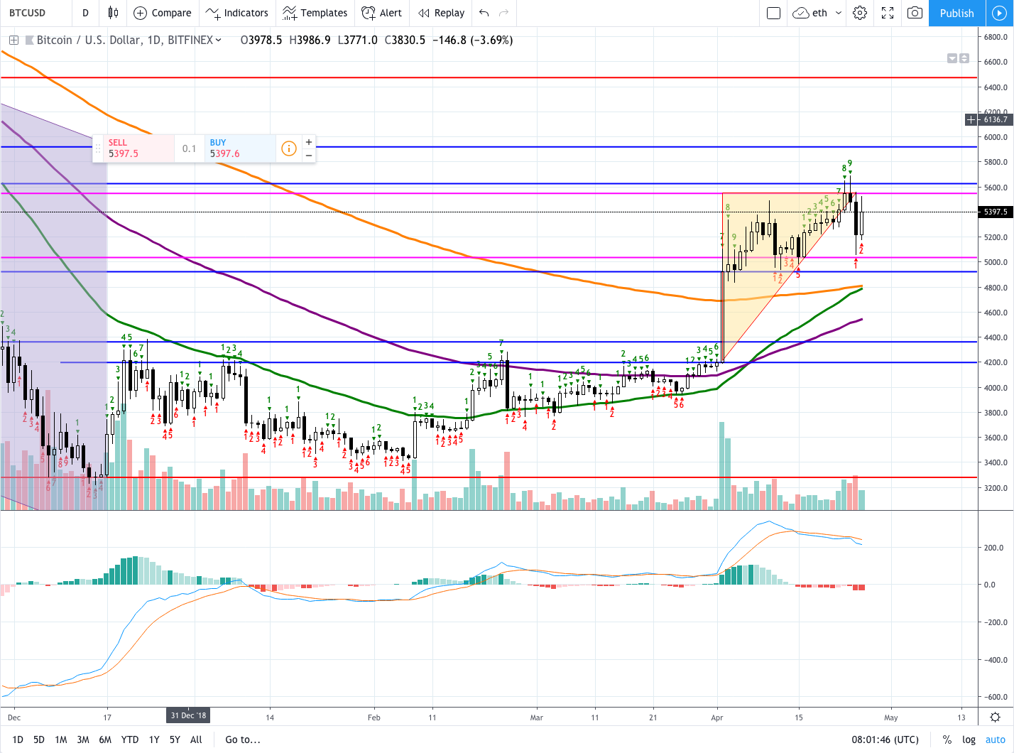 Captura de pantalla 2019-04-26 a las 10.01.46.png