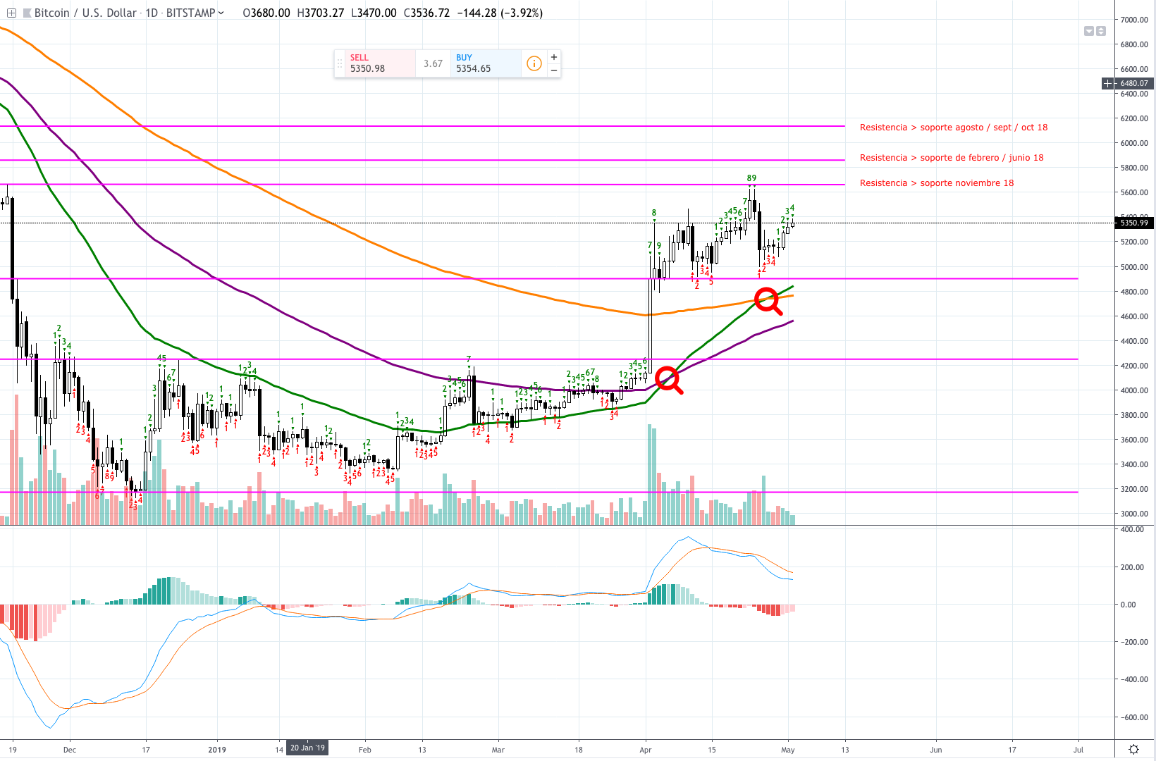 Captura de pantalla 2019-05-02 a las 15.41.36.png