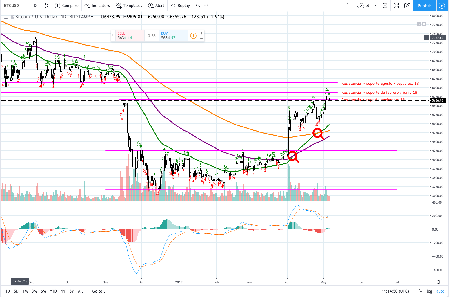 Captura de pantalla 2019-05-06 a las 13.14.51.png