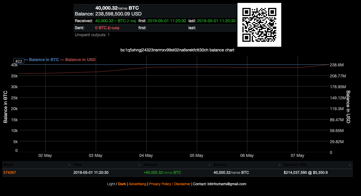 Captura de pantalla 2019-05-07 a las 15.03.49.png