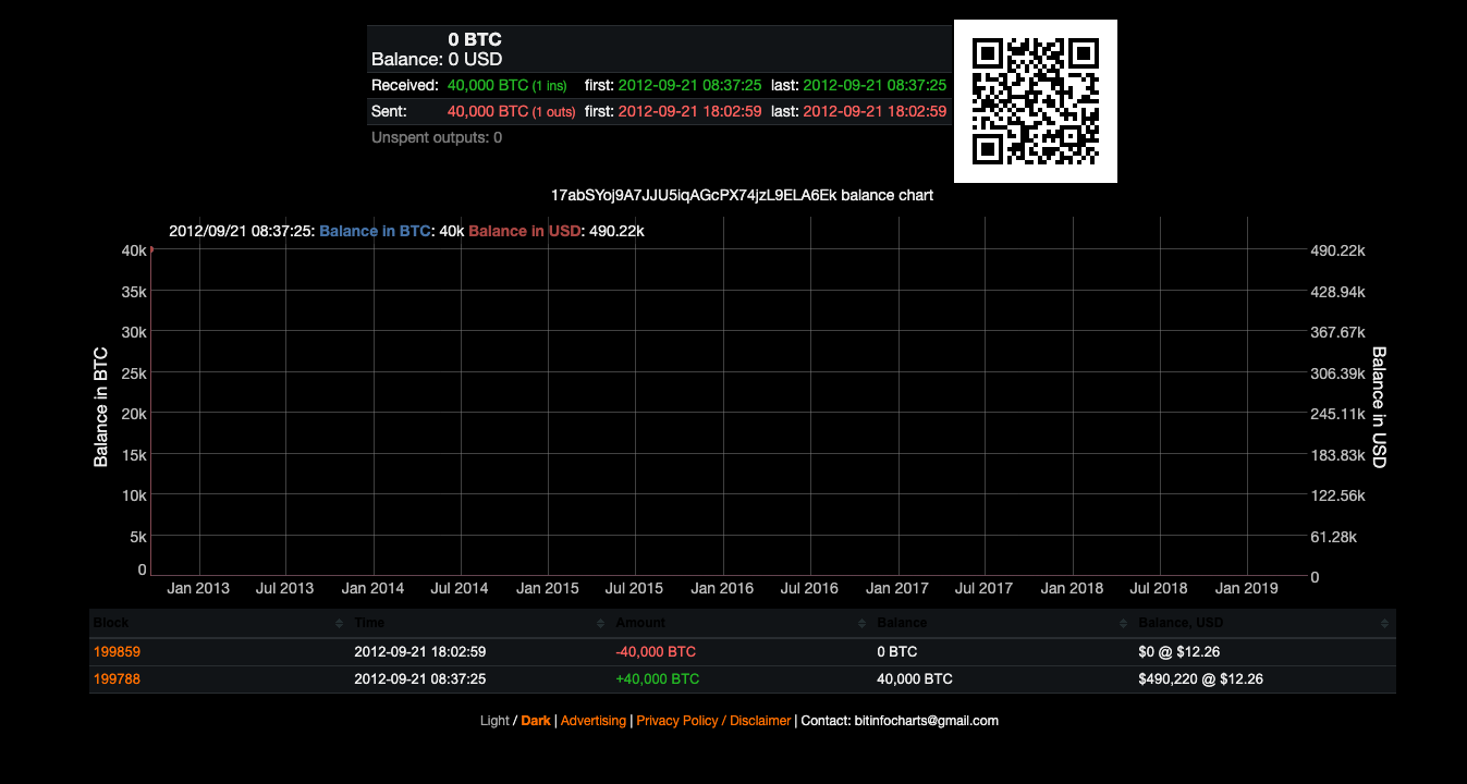Captura de pantalla 2019-05-07 a las 15.04.42.png