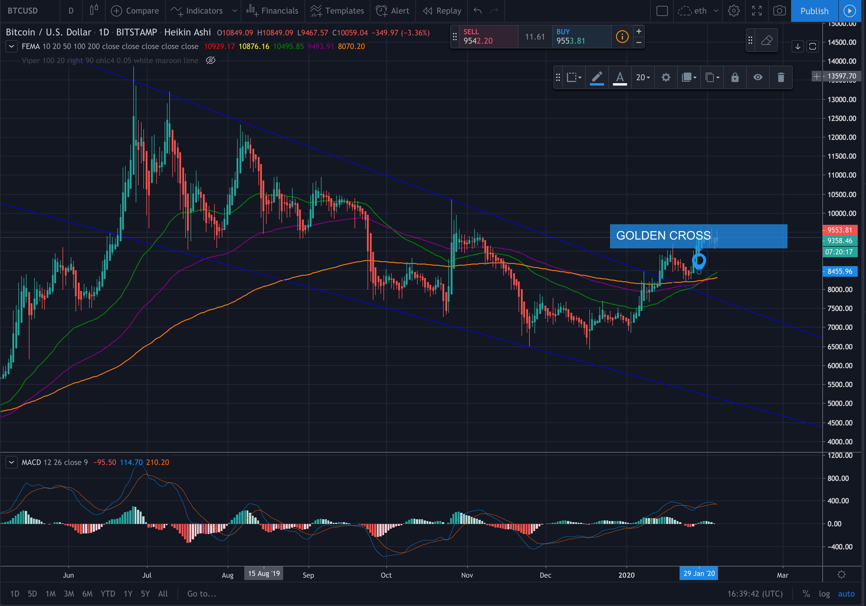 Captura de pantalla 2020-02-05 a las 17.39.40.png