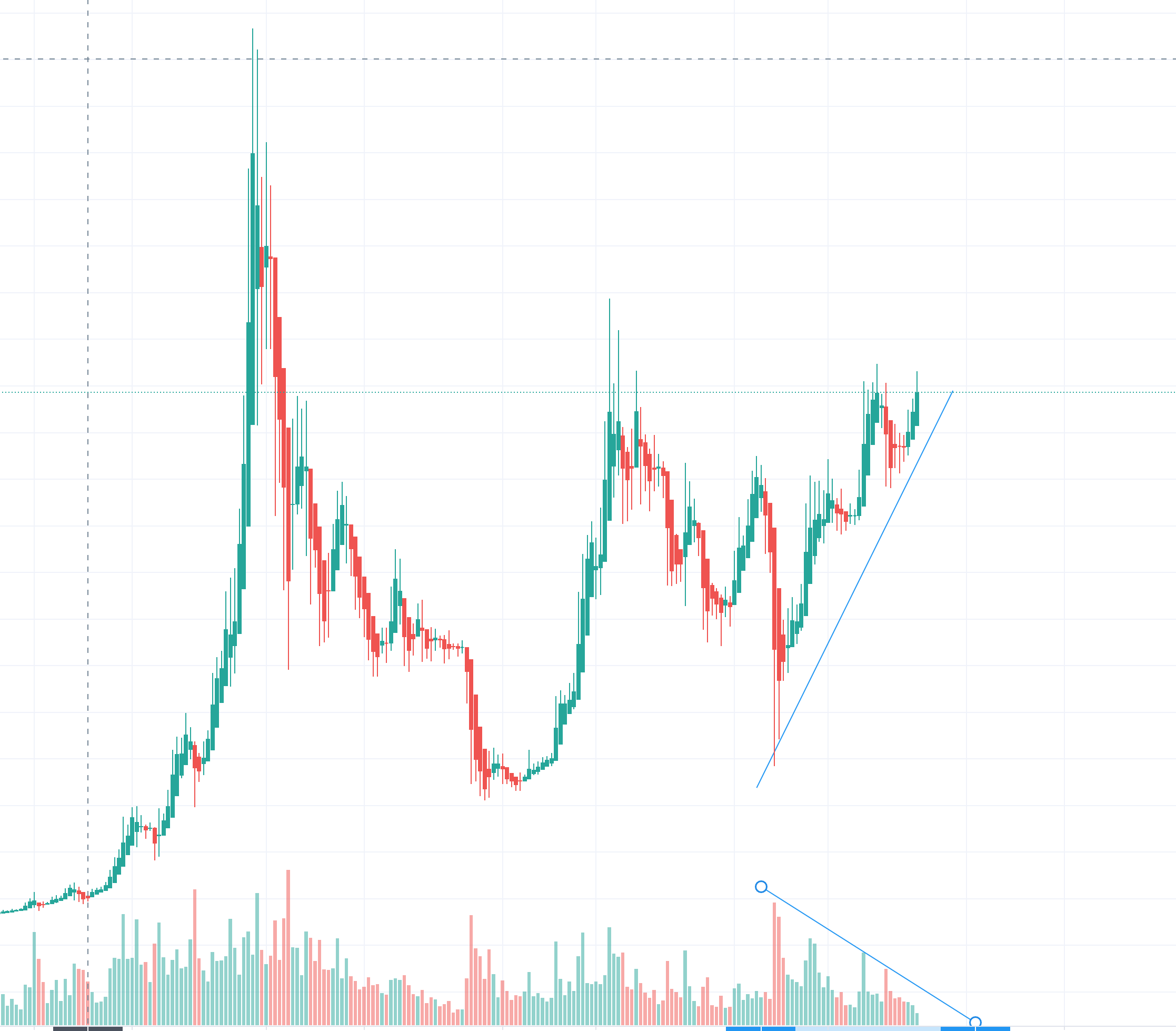 Captura de pantalla 2020-10-21 a las 12.03.40.png