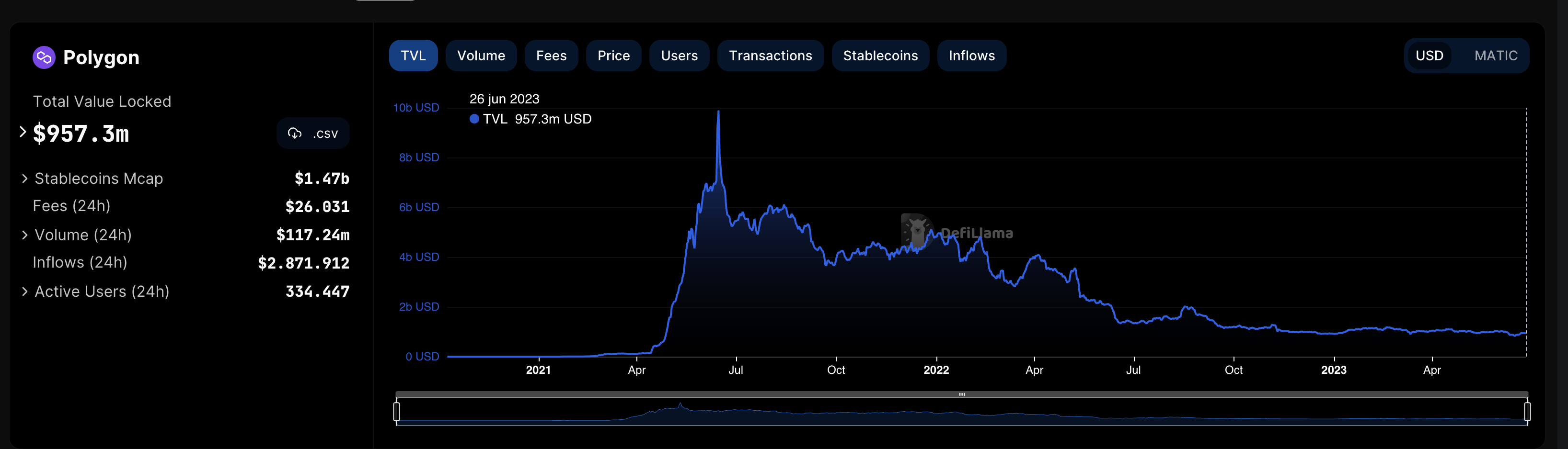 Captura de pantalla 2023-06-26 a las 18.41.47.png
