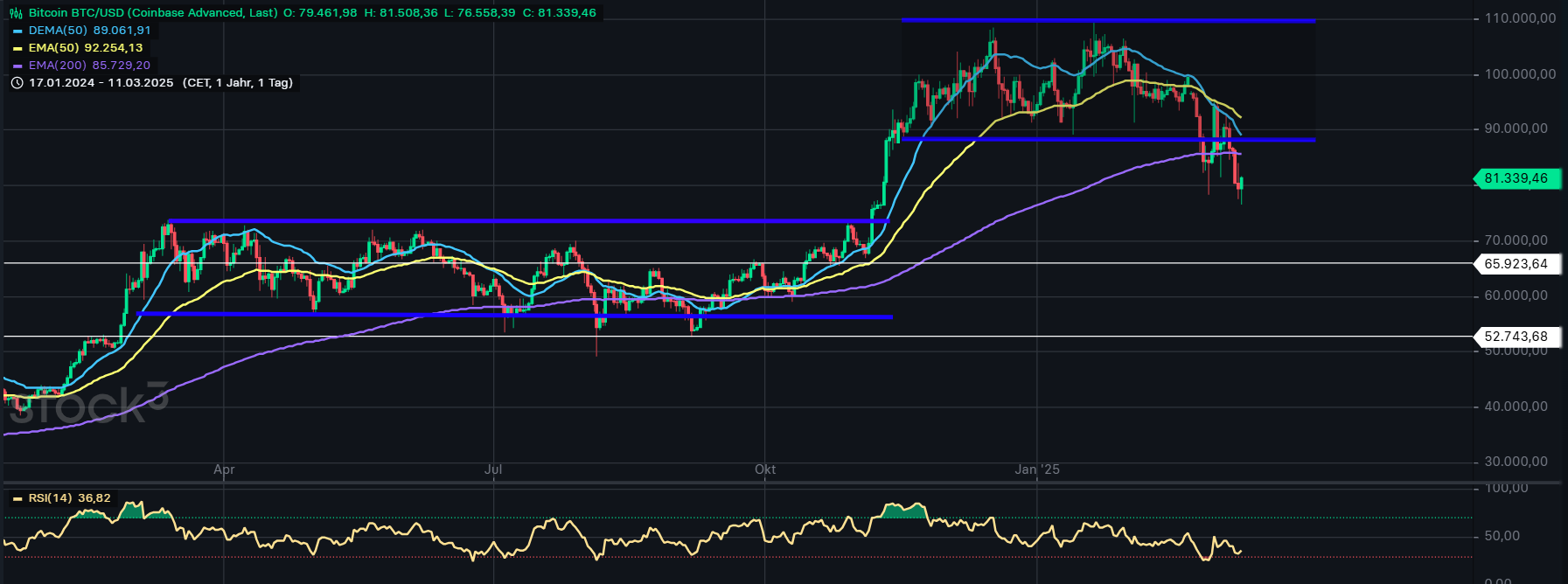 Captura de pantalla 2025-03-05 113157.png