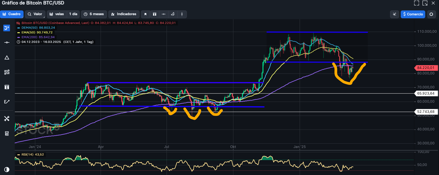 Captura de pantalla 2025-03-16 101301.png