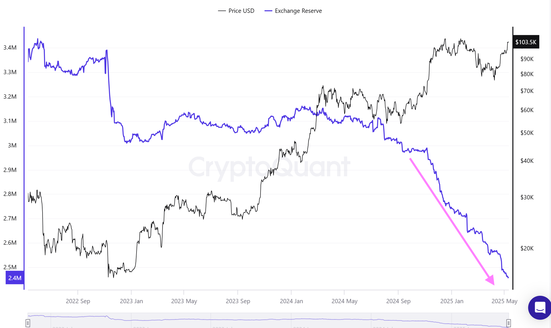 Captura de pantalla 2025-05-10 154901.png