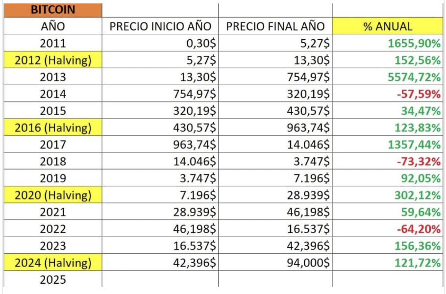 Captura de Pantalla 2025-12-29 a las 12.16.21.png