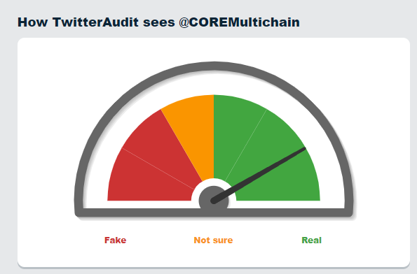 CORE REAL.png