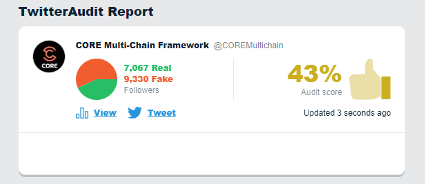 CORE TWWET.png