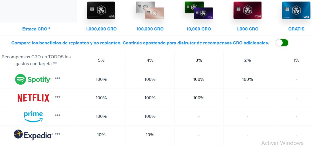 cro.jpg