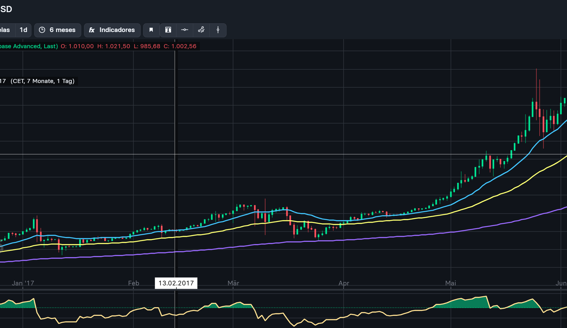primer semestre 2017.png