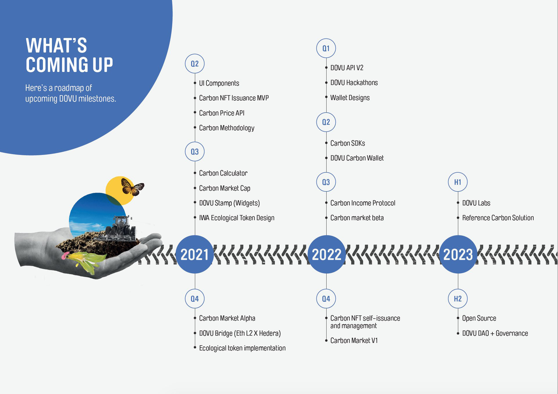 ROADMAP.jpg