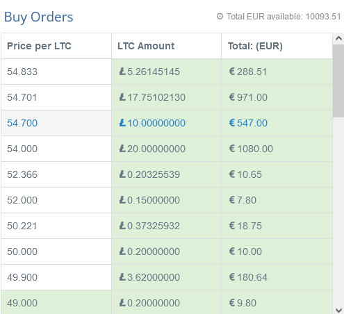 Screenshot 2022-08-19 at 20-39-28 Bitcoin Crypto Exchange - CEX.IO.png
