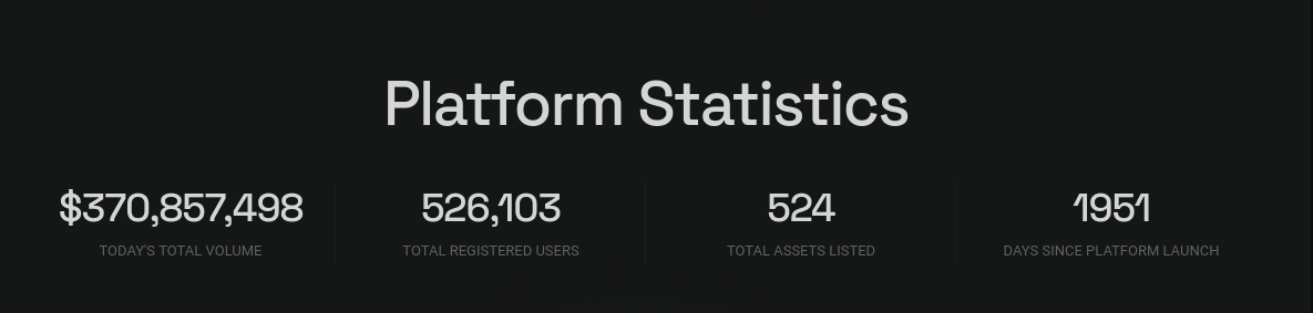 Screenshot 2023-06-06 at 09-27-53 Azbit Crypto Exchange.png