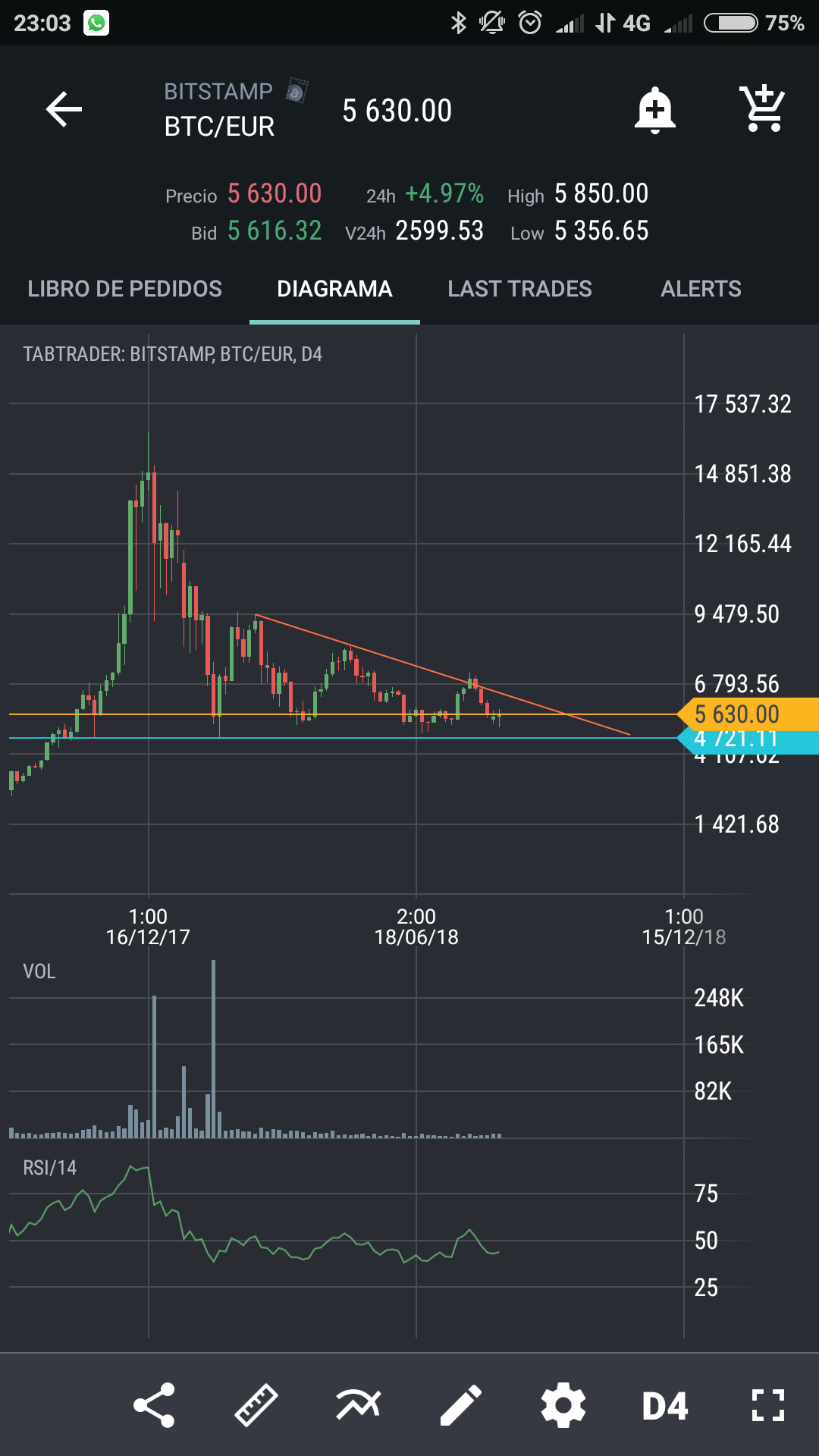 Screenshot_2018-08-15-23-03-48-864_com.tabtrader.android.png