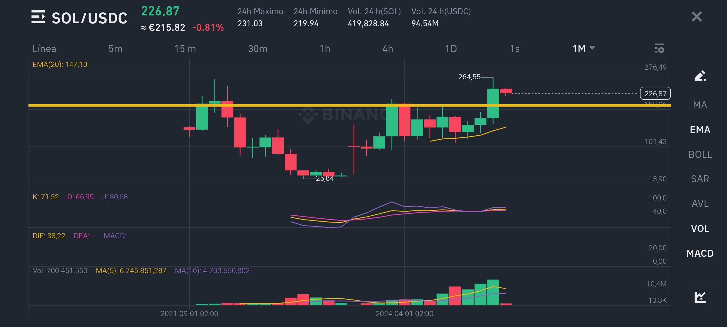 Screenshot_2024-12-03-08-54-42-129_com.binance.dev.jpg