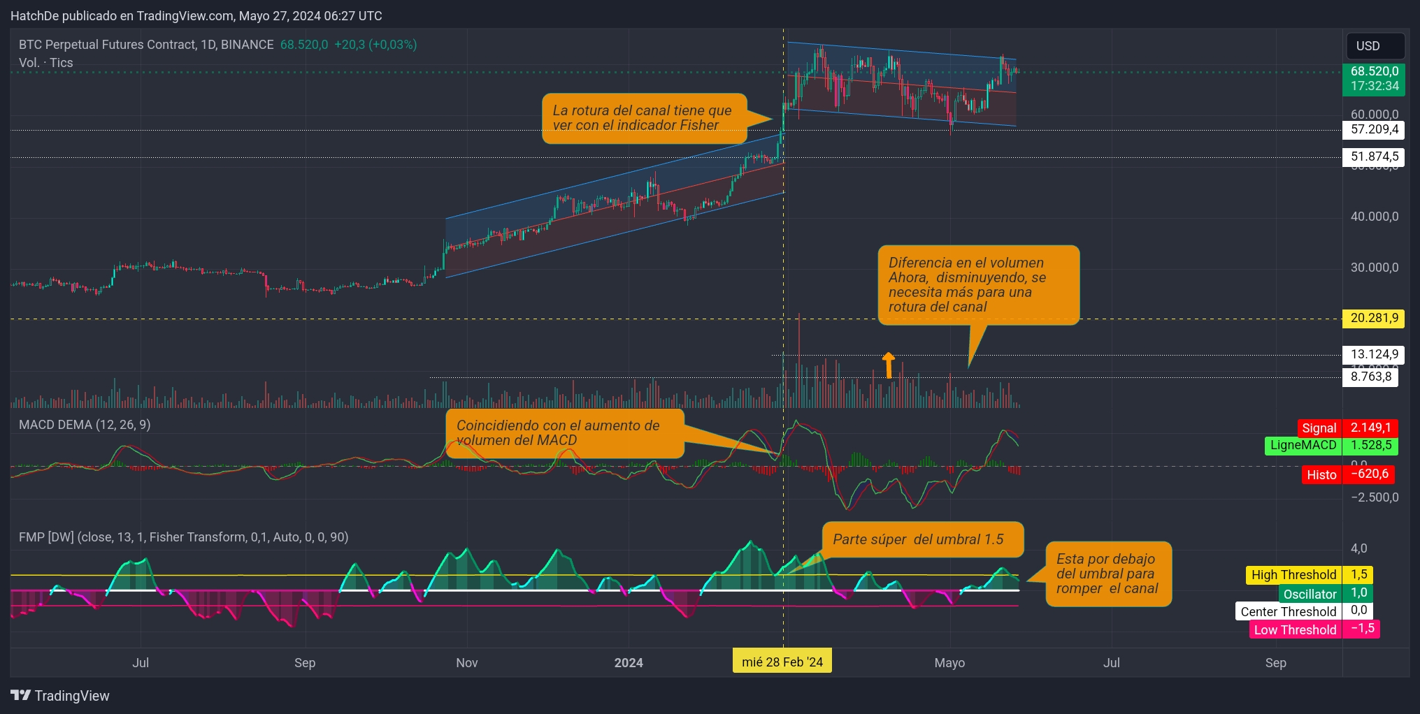 TradingView_Screenshot_1716791248392.jpg