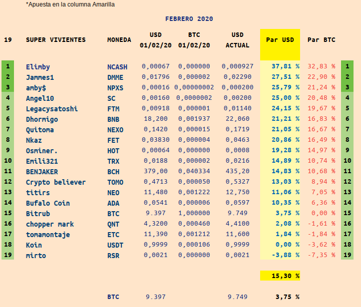 upload_2020-2-8_7-11-48.png