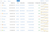 Criptomonedas 2017.png