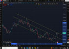 BTC DIARIO 04.09 FRACTALES.png